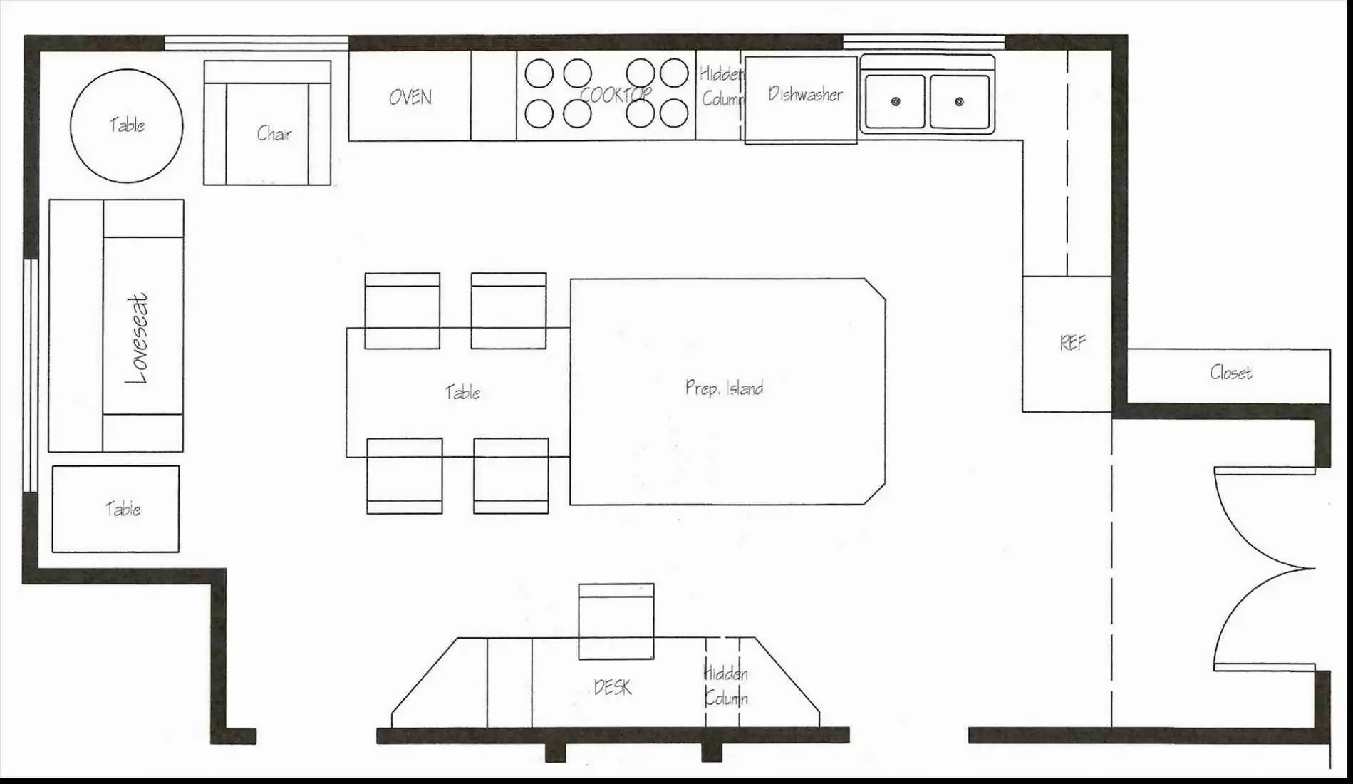 Kitchen Layout