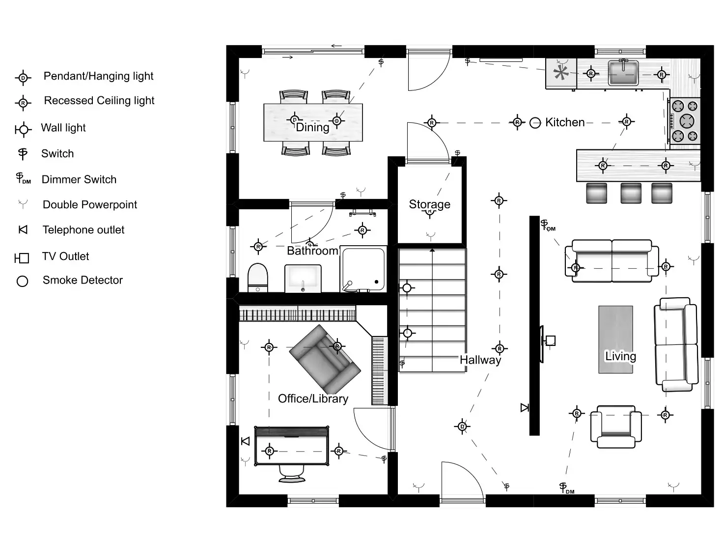 Create A Functional Layout